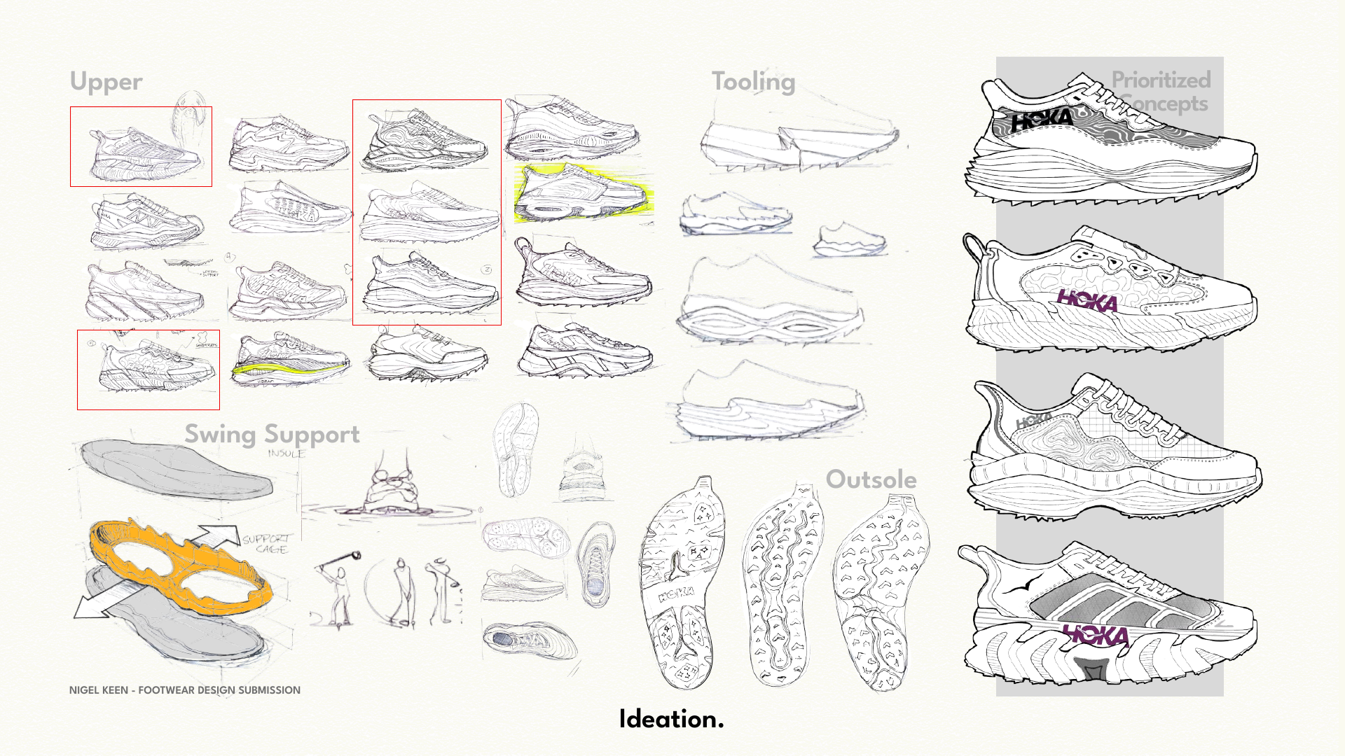 series of footwear prototype images