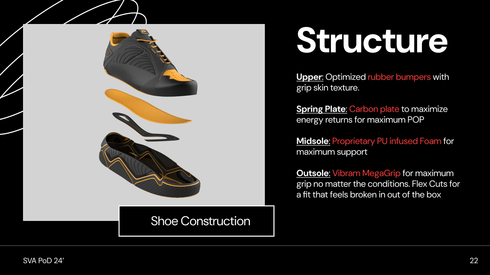 protype image, reference image, and sketch illustration