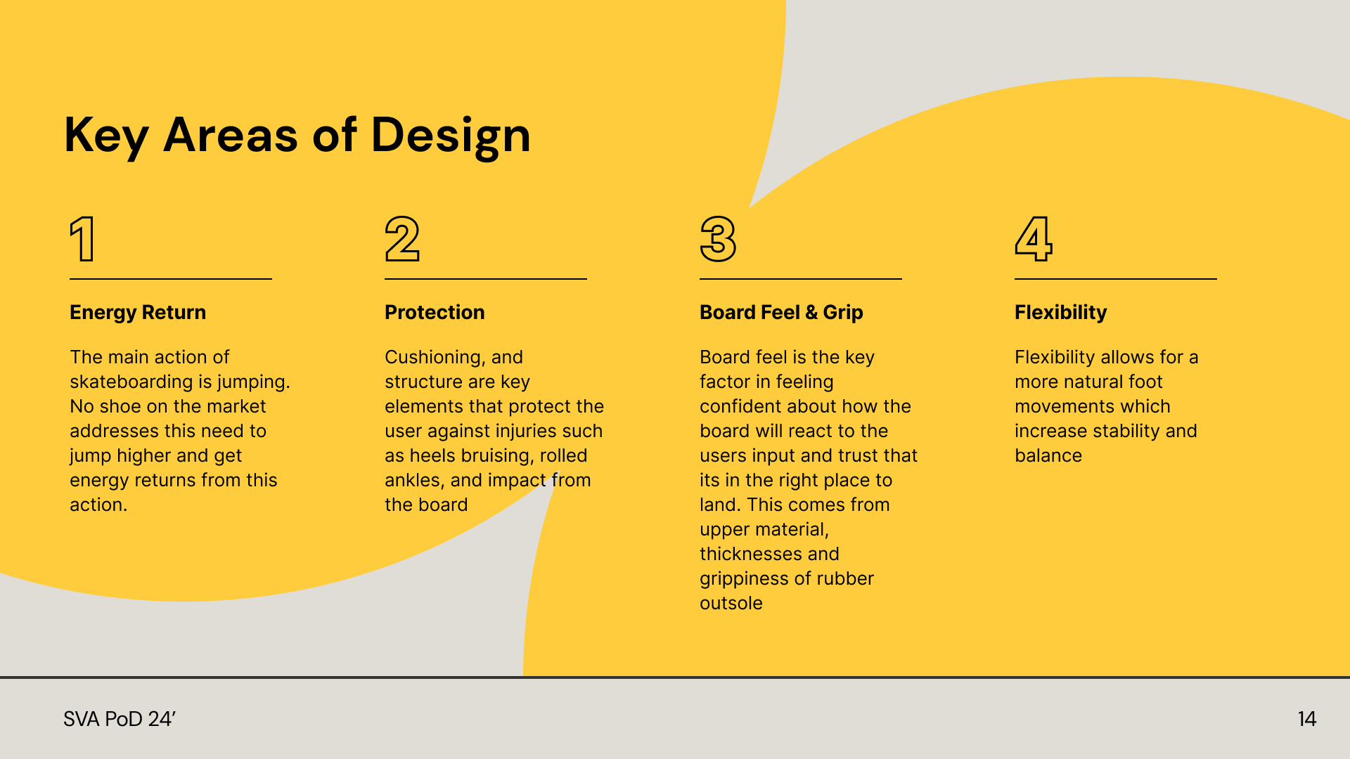 protype image, reference image, and sketch illustration