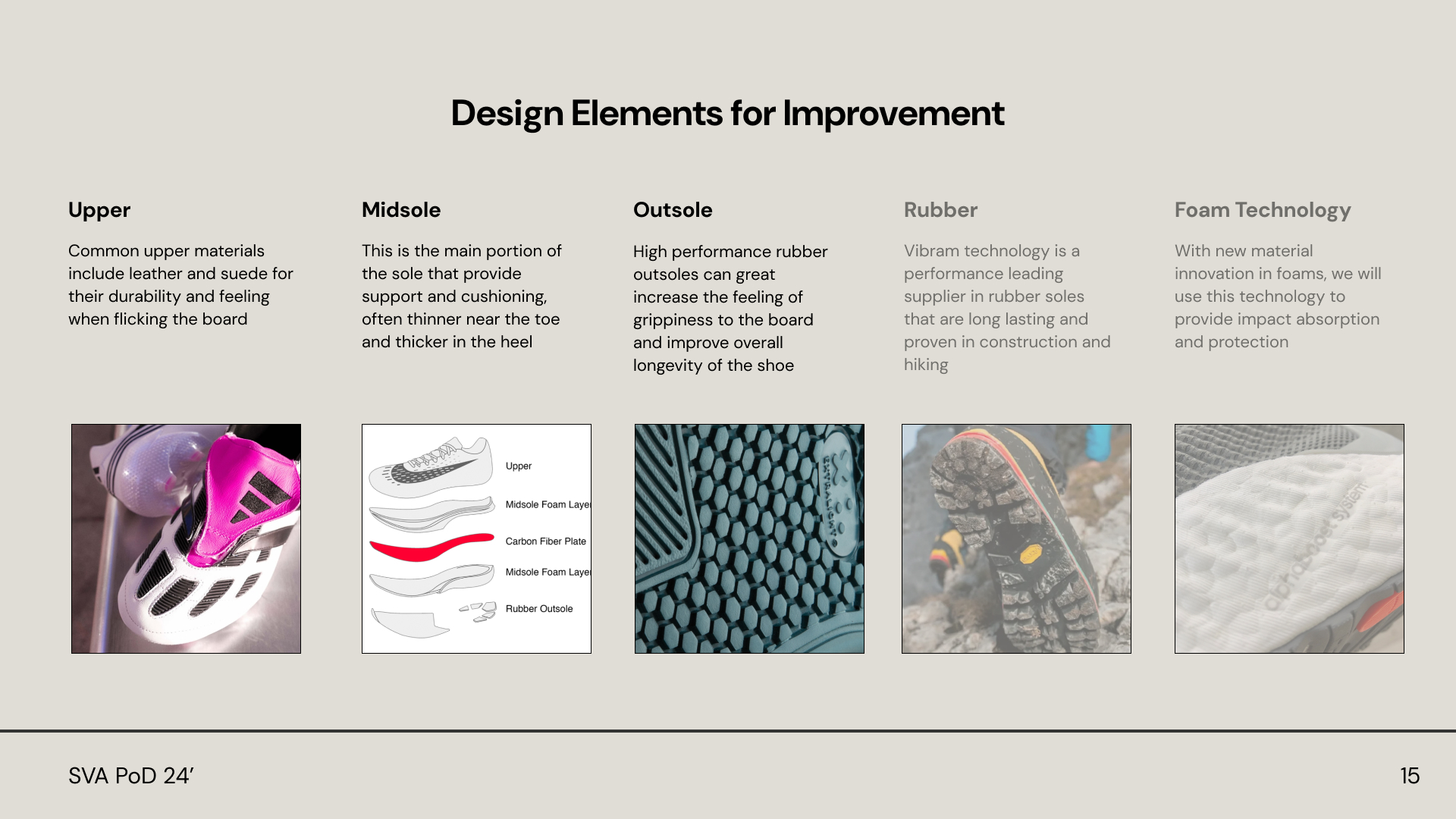 protype image, reference image, and sketch illustration