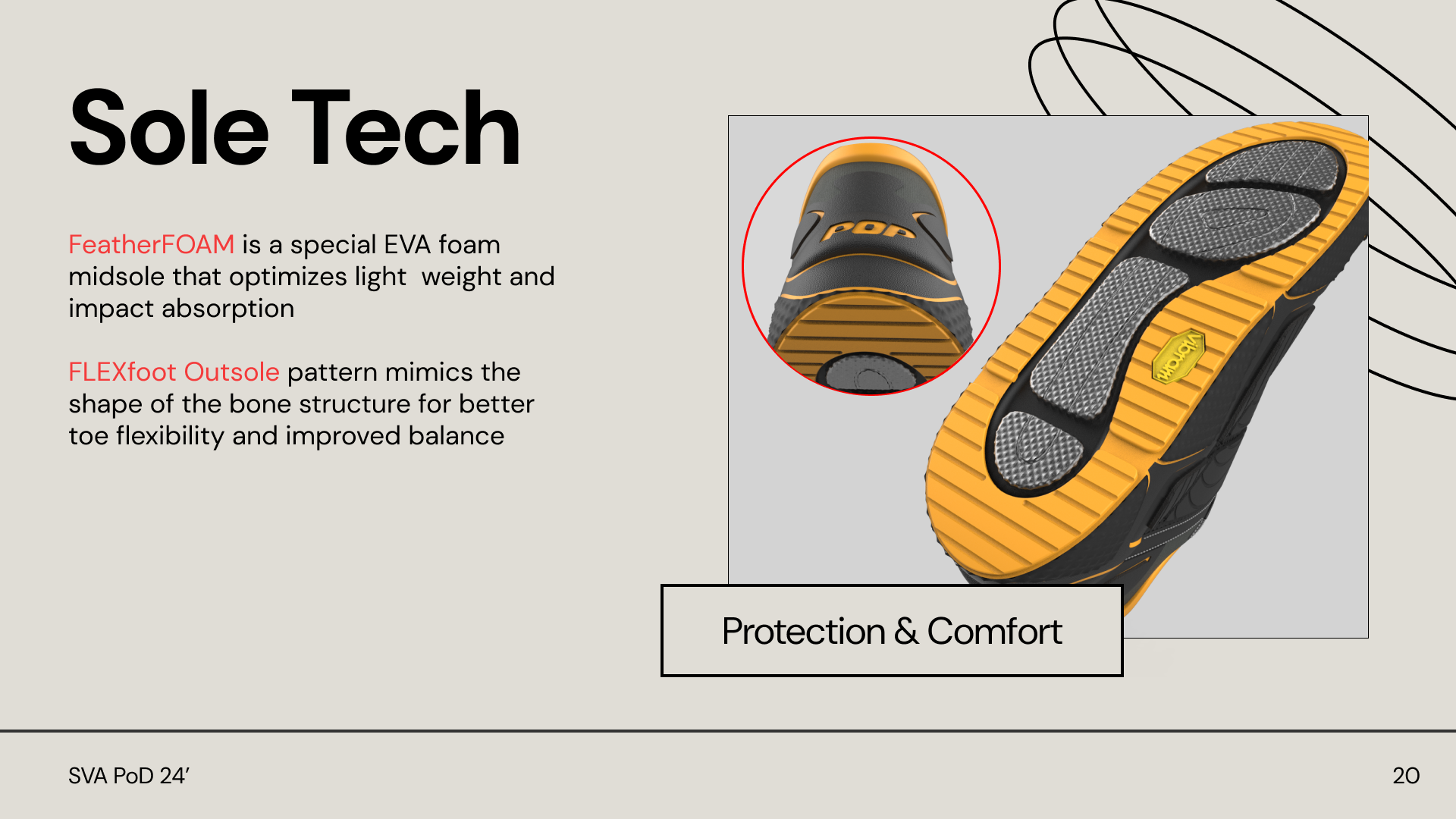 protype image, reference image, and sketch illustration