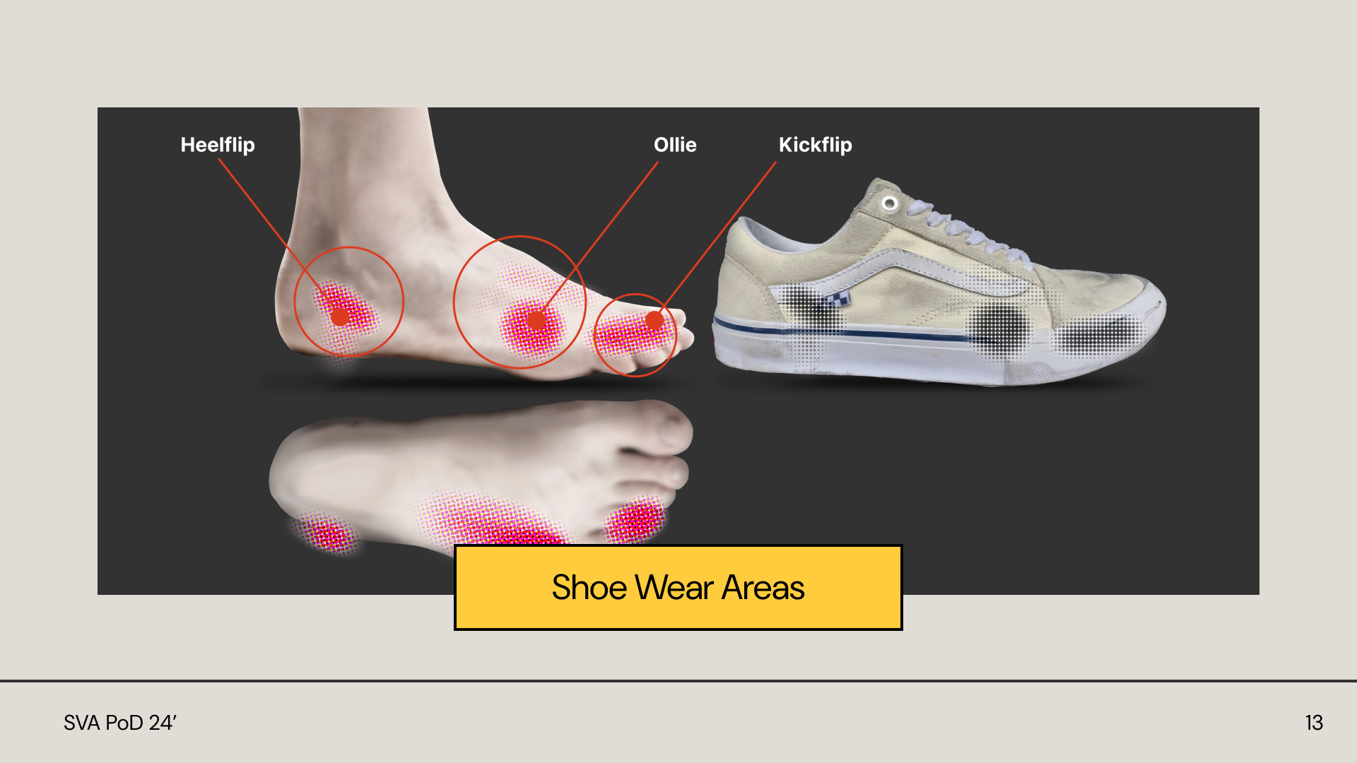 protype image, reference image, and sketch illustration