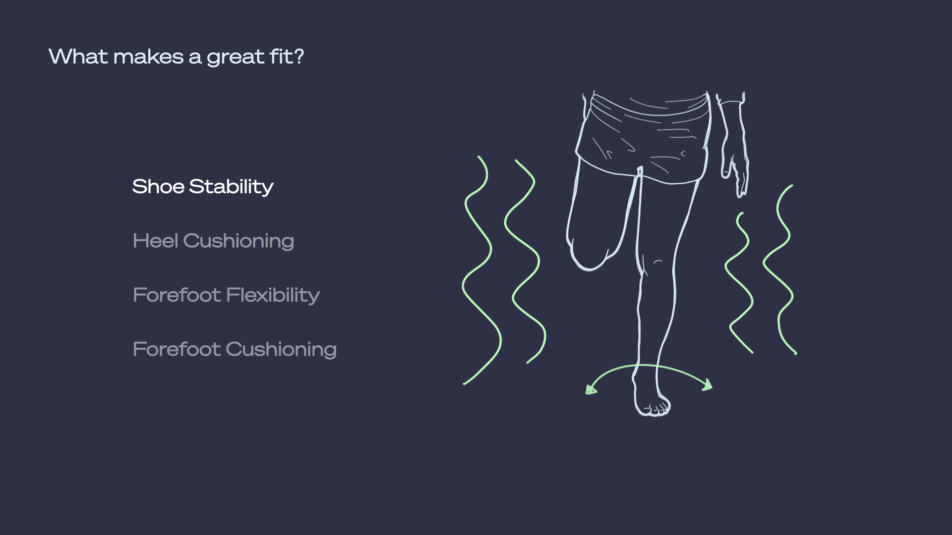 series of footwear prototype images